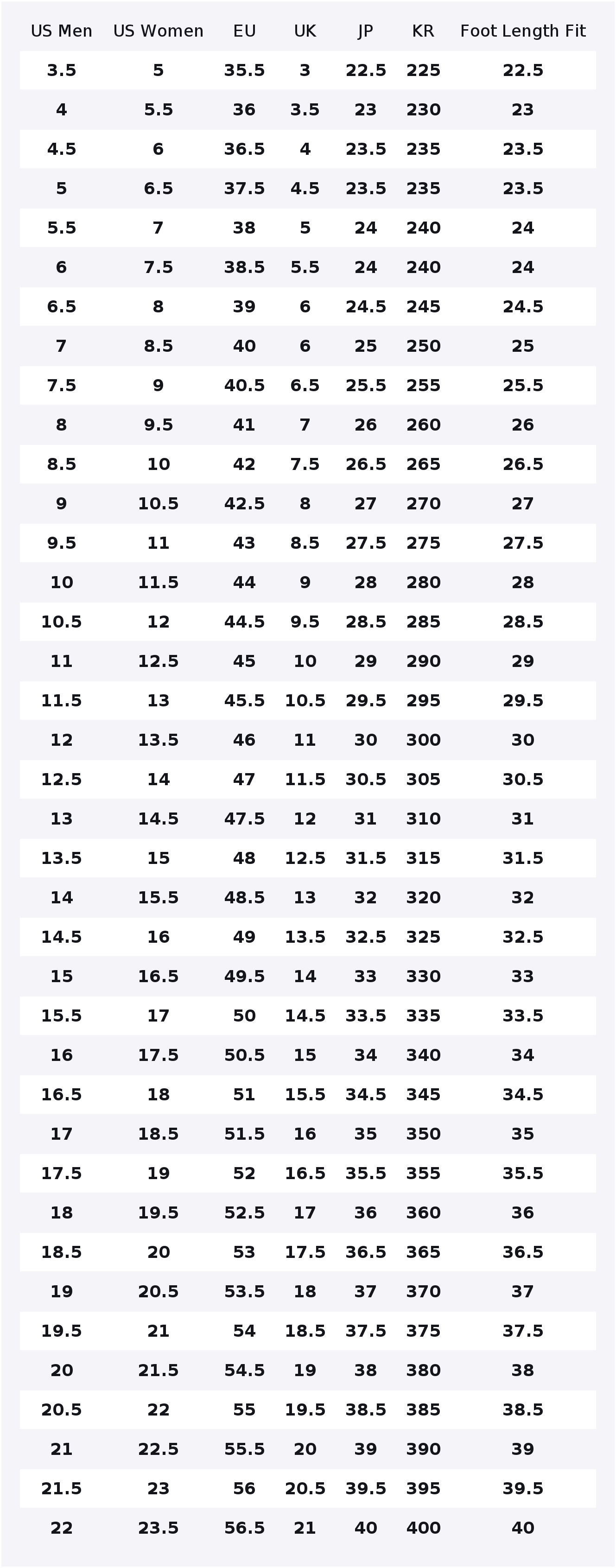 Scarpe da skate Nike Air Force - Nike Shoes Air Force 1 recensione e prezzo